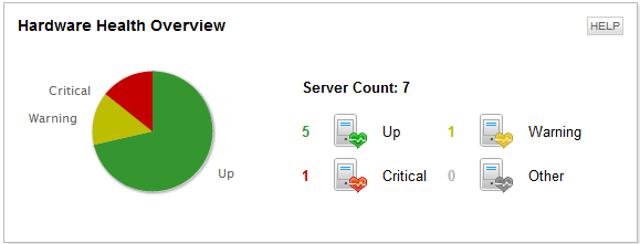 Hardware Health Overview.png